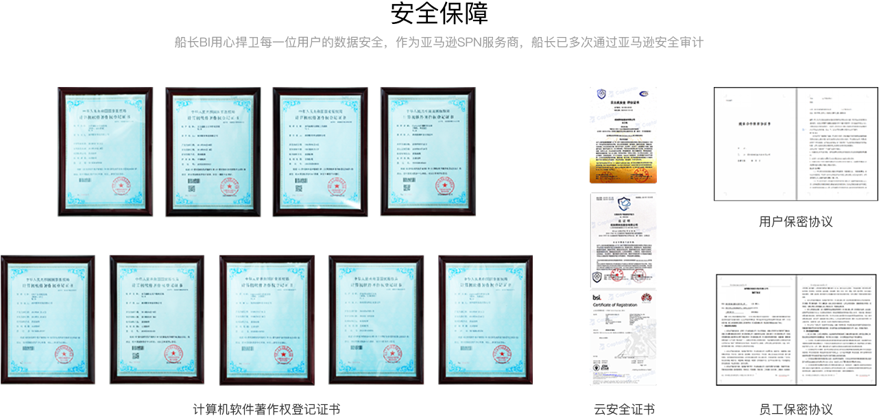 亚马逊运营软件